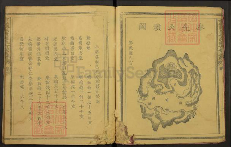 江西省吉安市泰和市袁氏复古堂族谱-吉安泰邑横岗复古堂主谱.pdf电子版插图5