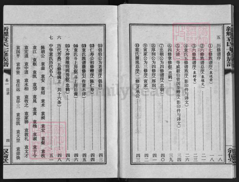 湖南省衡阳市衡山县袁氏叙伦堂族谱-新耀袁氏七修族谱.pdf电子版插图5 湖南省衡阳市衡山县袁氏叙伦堂族谱-新耀袁氏七修族谱.pdf电子版插图5