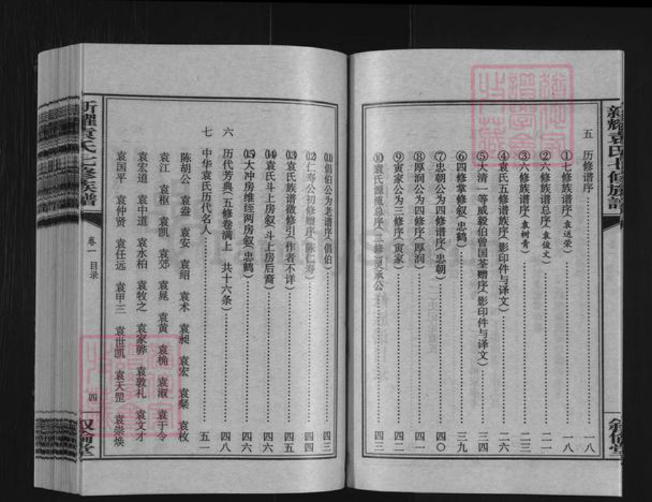 湖南省娄底市双峰县荷叶镇袁氏叙伦堂族谱-新耀袁氏七修族谱.pdf电子版插图5 湖南省娄底市双峰县荷叶镇袁氏叙伦堂族谱-新耀袁氏七修族谱.pdf电子版插图5