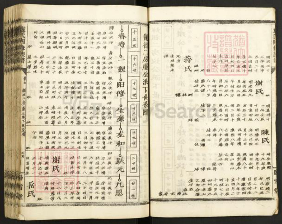 湖南省邵阳市邵东市袁氏卧雪堂族谱-袁氏四修族谱.pdf电子版插图3