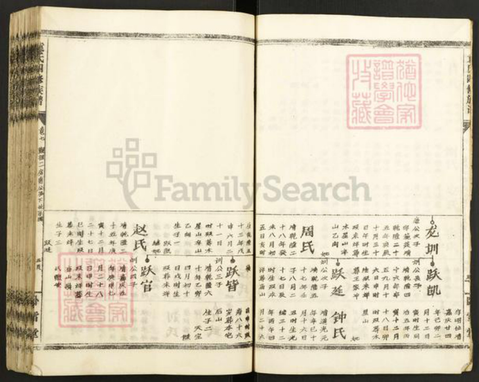 湖南省邵阳市邵东市袁氏卧雪堂族谱-袁氏四修族谱.pdf电子版插图5