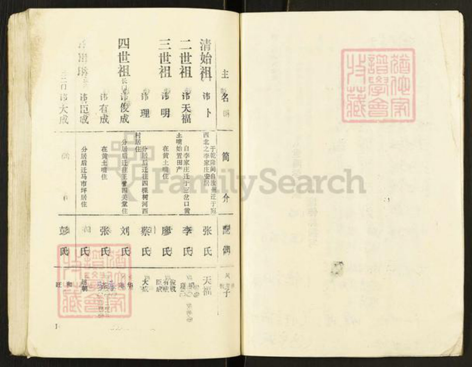 河南省南阳市南召县翟氏族谱-翟族家谱.pdf电子版插图4