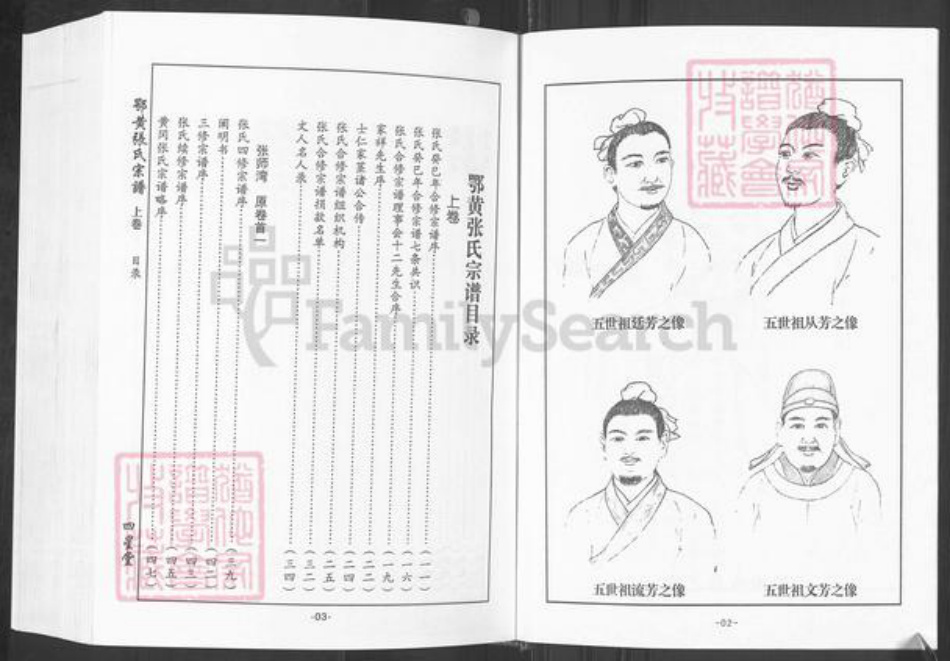 湖北省黄冈市红安县张氏四星堂族谱-鄂黄张氏宗谱.pdf电子版插图4 湖北省黄冈市红安县张氏四星堂族谱-鄂黄张氏宗谱.pdf电子版插图4