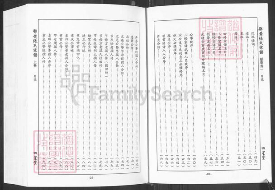 湖北省黄冈市红安县张氏四星堂族谱-鄂黄张氏宗谱.pdf电子版插图5 湖北省黄冈市红安县张氏四星堂族谱-鄂黄张氏宗谱.pdf电子版插图5