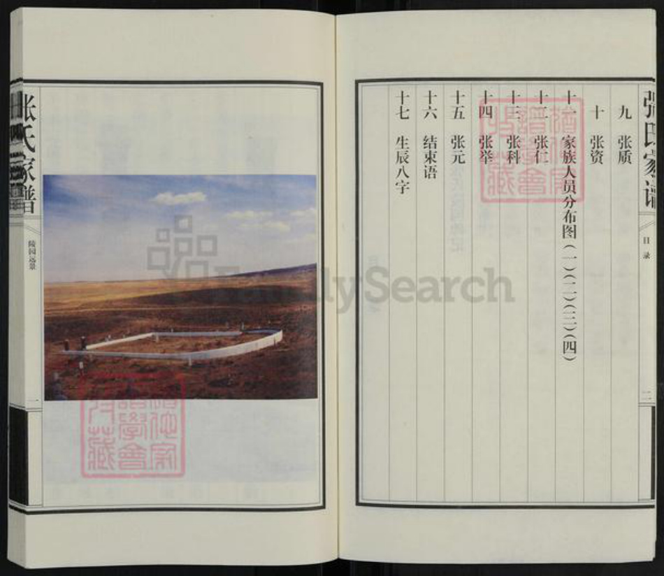 宁夏回族自治区吴忠市利通区张氏族谱-张氏家谱.pdf电子版插图3 宁夏回族自治区吴忠市利通区张氏族谱-张氏家谱.pdf电子版插图3