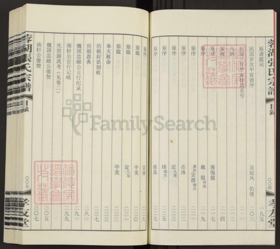 江苏省无锡市惠山区长安街道张氏孝友堂族谱-蓉湖张氏宗谱.pdf电子版插图4