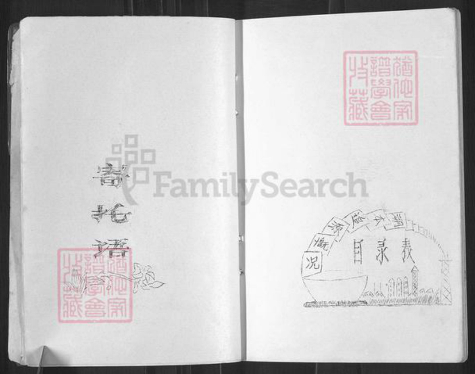 湖南省长沙市浏阳市沙市镇张氏族谱-清河郡陵官圹后裔备忘录.pdf电子版插图4