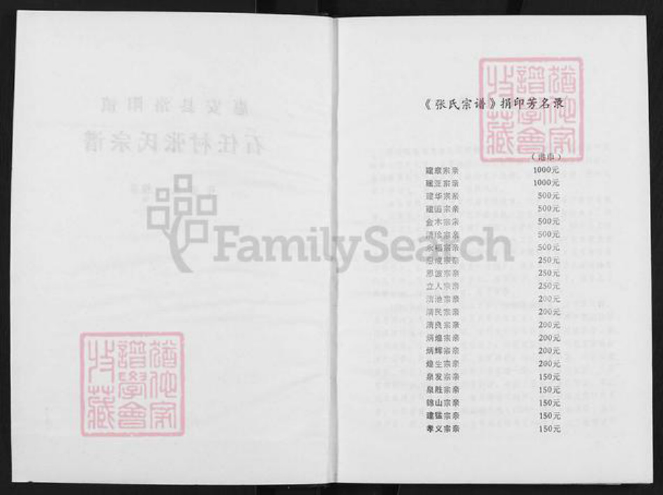 福建省泉州市惠安县洛阳镇张氏族谱-惠安县洛阳镇石任村张氏宗谱.pdf电子版插图2