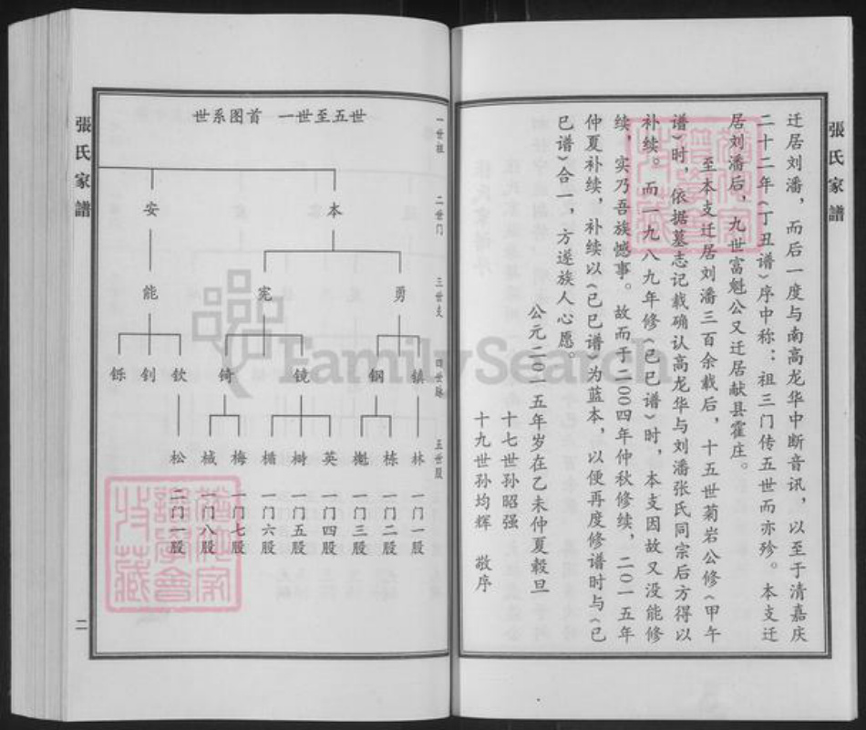 河北省沧州泊头市营子镇张氏族谱-张氏家谱.pdf电子版插图3