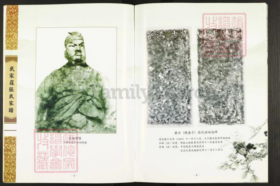 山西省太原市晋源区金胜镇张氏族谱-武家庄张氏家谱.pdf电子版插图3 山西省太原市晋源区金胜镇张氏族谱-武家庄张氏家谱.pdf电子版插图3