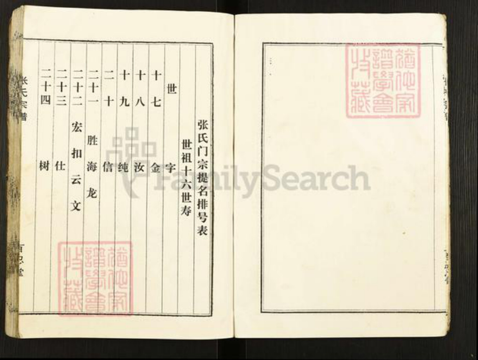 江苏省盐城市阜宁县益林镇张氏百忍堂族谱-张氏宗谱建湖分谱.pdf电子版插图5 江苏省盐城市阜宁县益林镇张氏百忍堂族谱-张氏宗谱建湖分谱.pdf电子版插图5