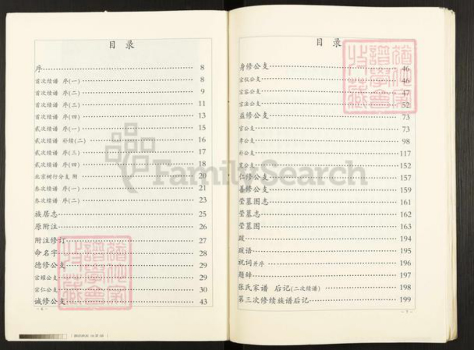 北京市顺义区张氏族谱-小杨村张氏族谱.pdf电子版插图3 北京市顺义区张氏族谱-小杨村张氏族谱.pdf电子版插图3