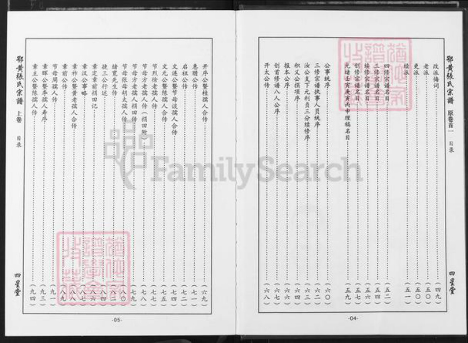 湖北省张氏四星堂族谱-鄂黄张氏宗谱.pdf电子版插图5