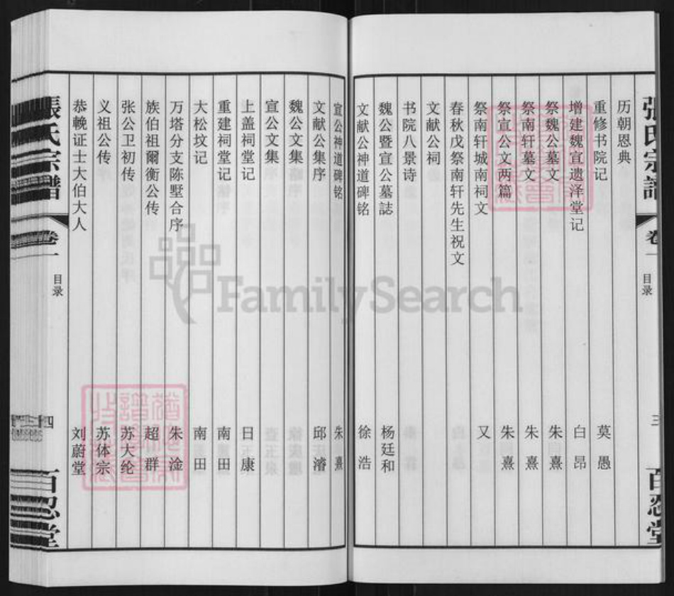 江苏省常州市武进县横林镇张氏百忍堂族谱-张氏宗谱.pdf电子版插图5 江苏省常州市武进县横林镇张氏百忍堂族谱-张氏宗谱.pdf电子版插图5