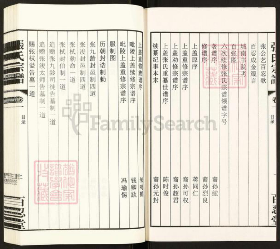 江苏省常州市武进县横林镇张氏百忍堂族谱-张氏宗谱.pdf电子版插图3 江苏省常州市武进县横林镇张氏百忍堂族谱-张氏宗谱.pdf电子版插图3