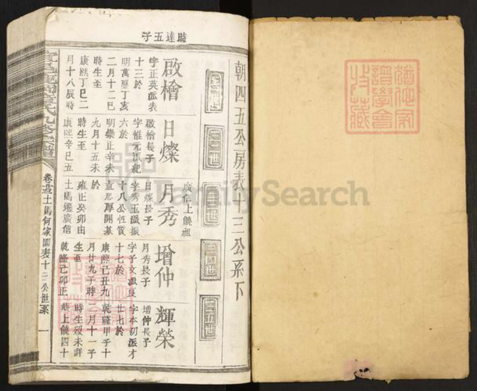 江西省抚州市宜黄县中港镇章氏族谱-宜邑鹿冈章氏九修宗谱.pdf电子版插图1