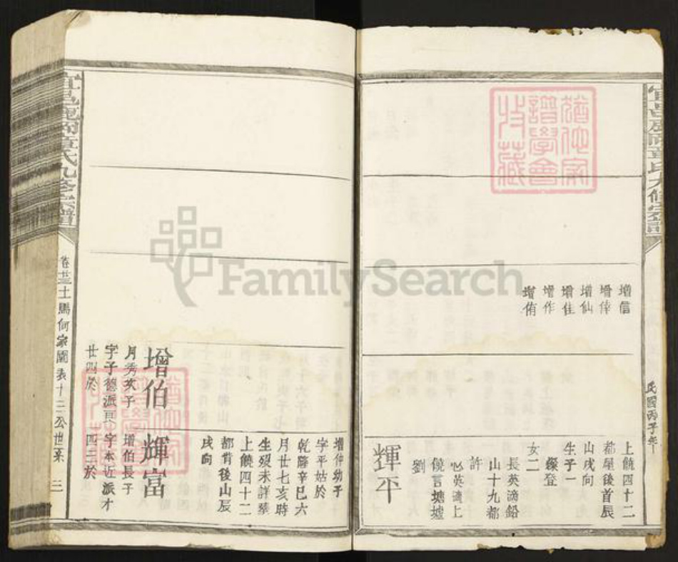 江西省抚州市宜黄县中港镇章氏族谱-宜邑鹿冈章氏九修宗谱.pdf电子版插图3