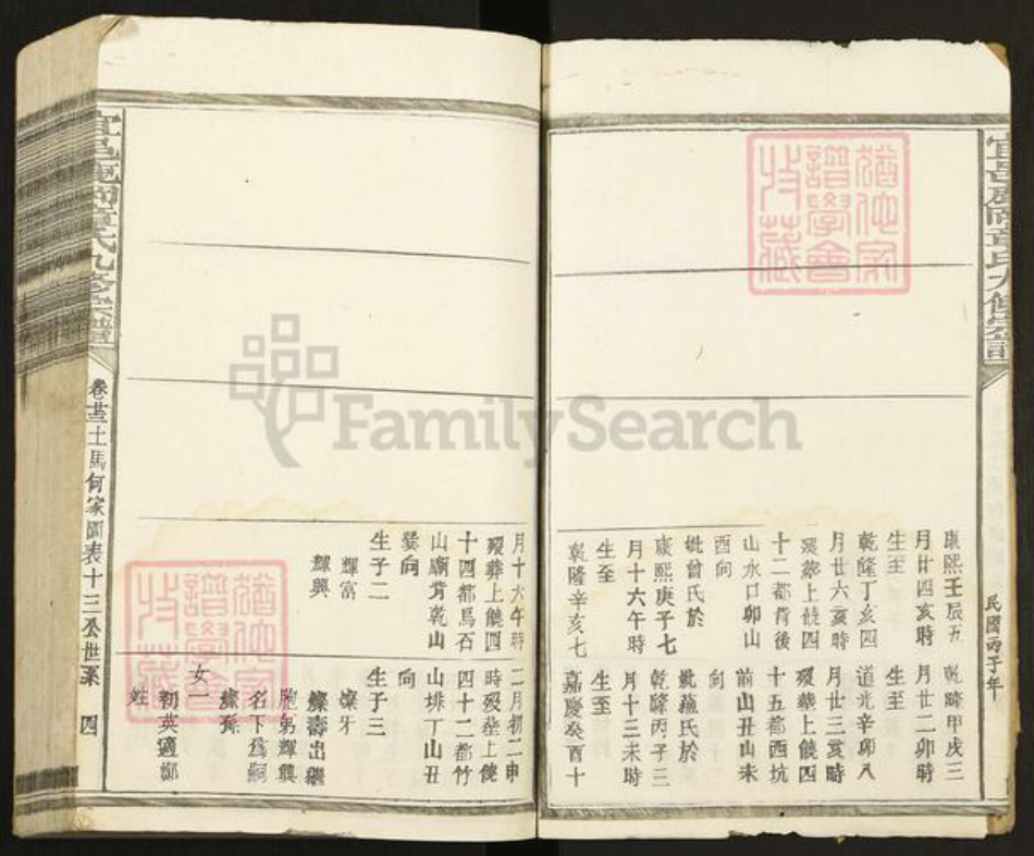 江西省抚州市宜黄县中港镇章氏族谱-宜邑鹿冈章氏九修宗谱.pdf电子版插图4