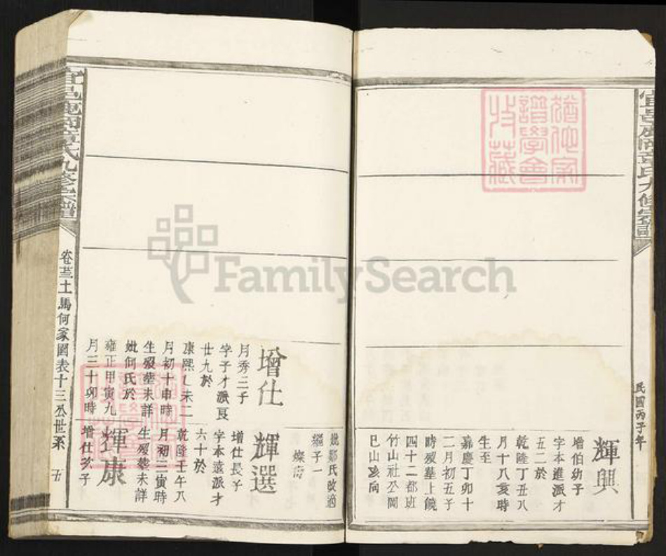 江西省抚州市宜黄县中港镇章氏族谱-宜邑鹿冈章氏九修宗谱.pdf电子版插图5