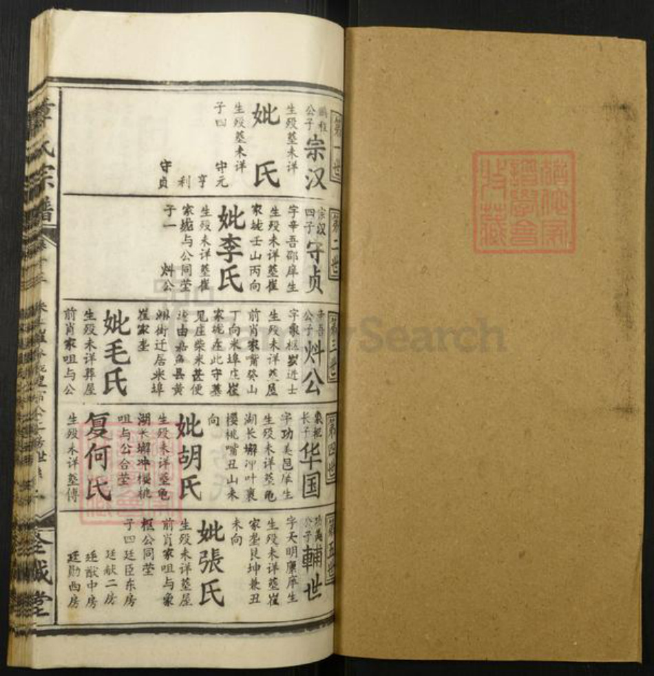 湖北省章氏族谱-章氏宗谱.pdf电子版插图1