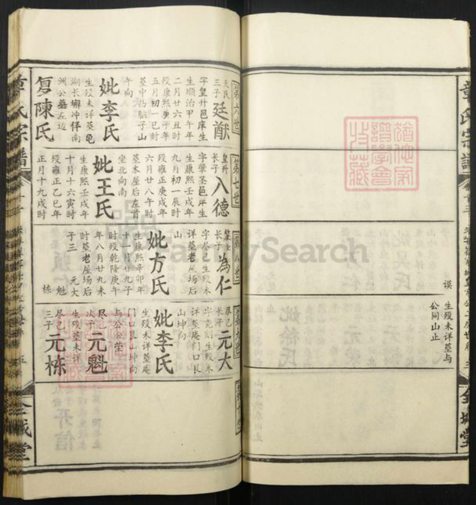 湖北省章氏族谱-章氏宗谱.pdf电子版插图5