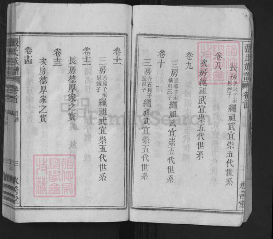 安徽省安庆市潜山市张氏承善堂族谱-张氏族谱.pdf电子版插图3