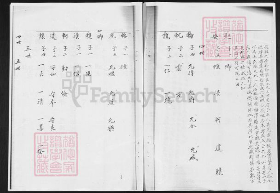 山东省淄博市沂源县张氏族谱-张氏世谱.pdf电子版插图2