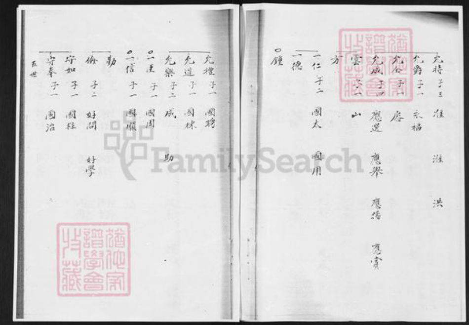 山东省淄博市沂源县张氏族谱-张氏世谱.pdf电子版插图3