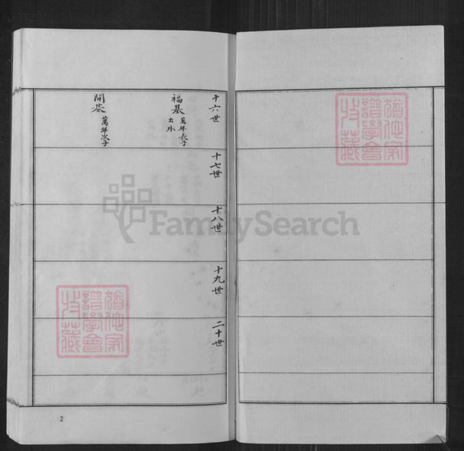 河南省郑州市新密市张氏族谱-六世祖学公支谱.密城张氏.pdf电子版插图1