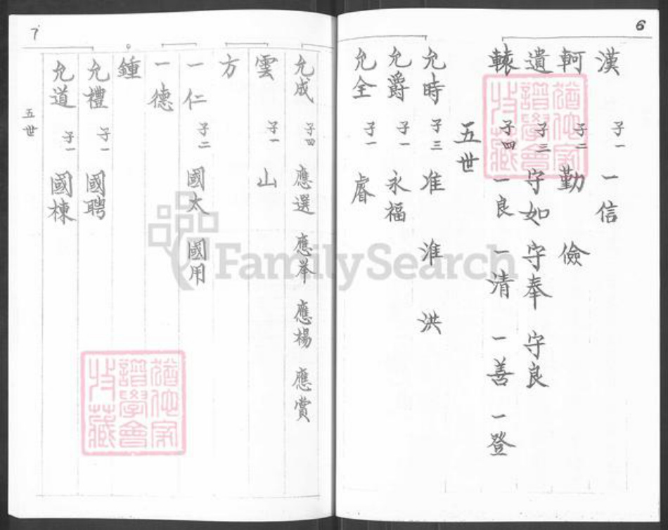 山东省淄博市淄川区张氏族谱-张氏世谱.pdf电子版插图4 山东省淄博市淄川区张氏族谱-张氏世谱.pdf电子版插图4