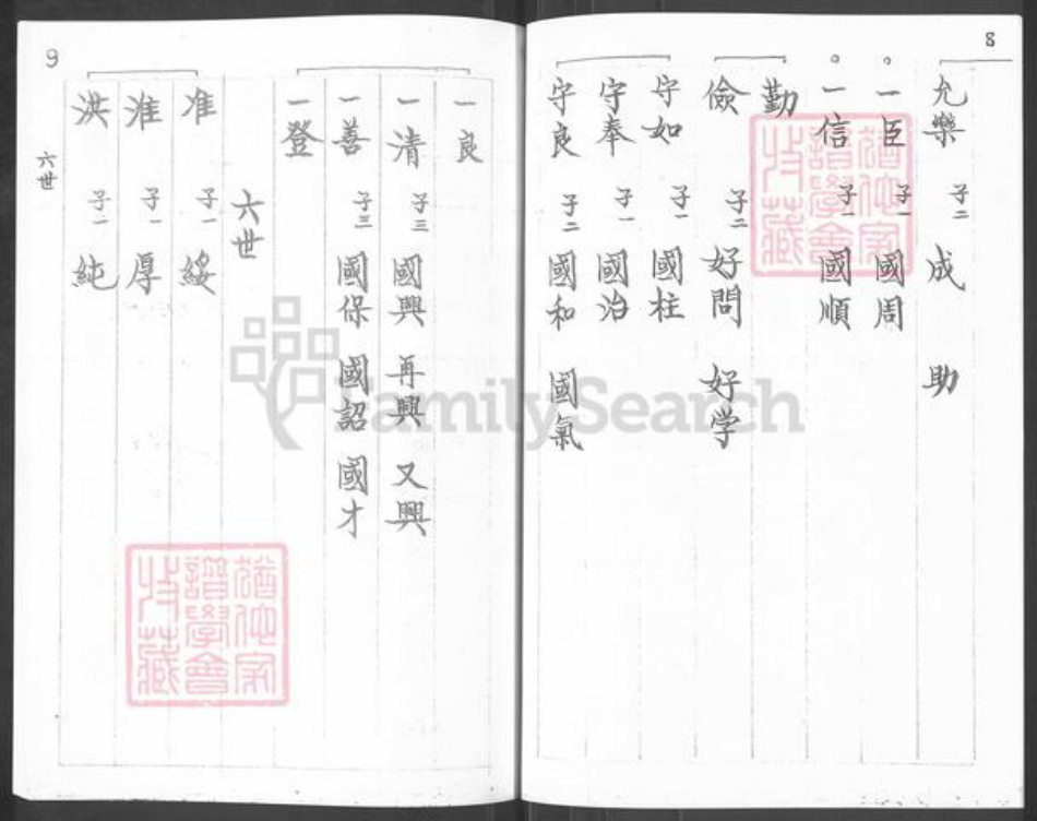 山东省淄博市淄川区张氏族谱-张氏世谱.pdf电子版插图5 山东省淄博市淄川区张氏族谱-张氏世谱.pdf电子版插图5