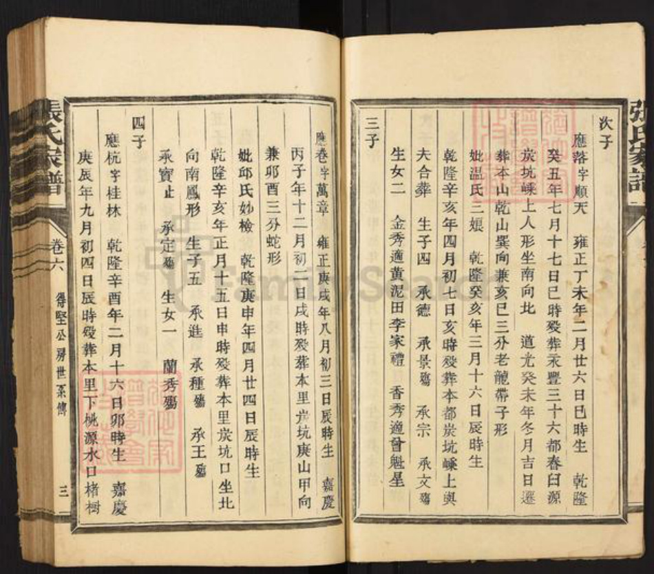 福建省三明市宁化县石壁镇张氏族谱-清河郡张氏族谱.pdf电子版插图3 福建省三明市宁化县石壁镇张氏族谱-清河郡张氏族谱.pdf电子版插图3