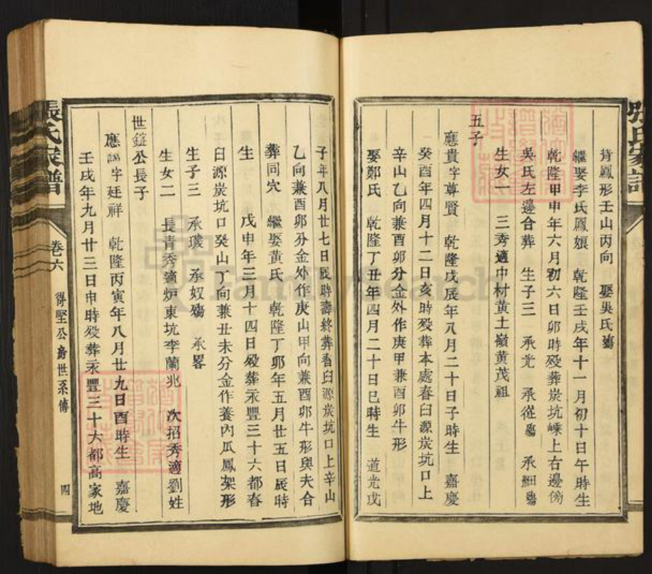 福建省三明市宁化县石壁镇张氏族谱-清河郡张氏族谱.pdf电子版插图4 福建省三明市宁化县石壁镇张氏族谱-清河郡张氏族谱.pdf电子版插图4