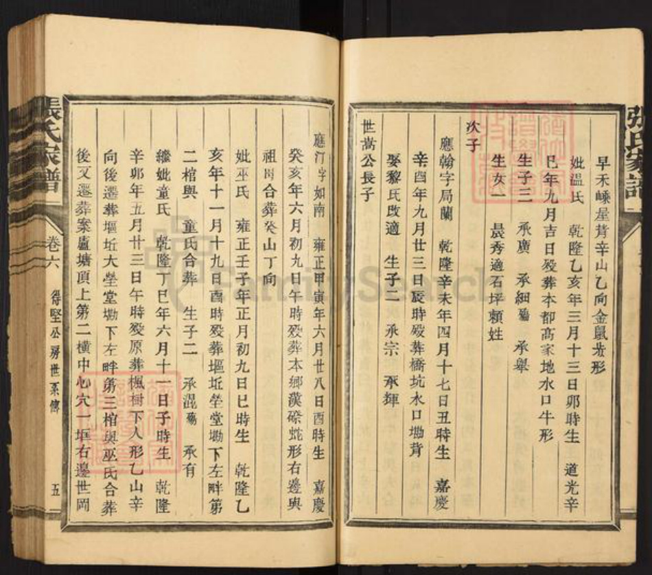 福建省三明市宁化县石壁镇张氏族谱-清河郡张氏族谱.pdf电子版插图5 福建省三明市宁化县石壁镇张氏族谱-清河郡张氏族谱.pdf电子版插图5