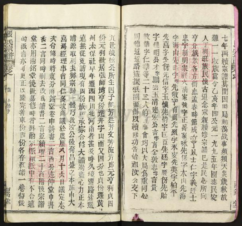 湖北省黄冈市张氏雨铭堂族谱-张氏宗谱.pdf电子版插图2