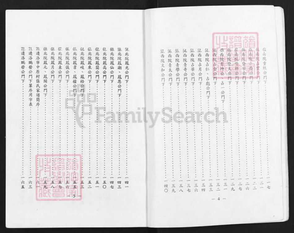 河南省焦作市孟州市南庄镇张氏族谱-河南省孟县桑坡张氏族谱.pdf电子版插图4 河南省焦作市孟州市南庄镇张氏族谱-河南省孟县桑坡张氏族谱.pdf电子版插图4