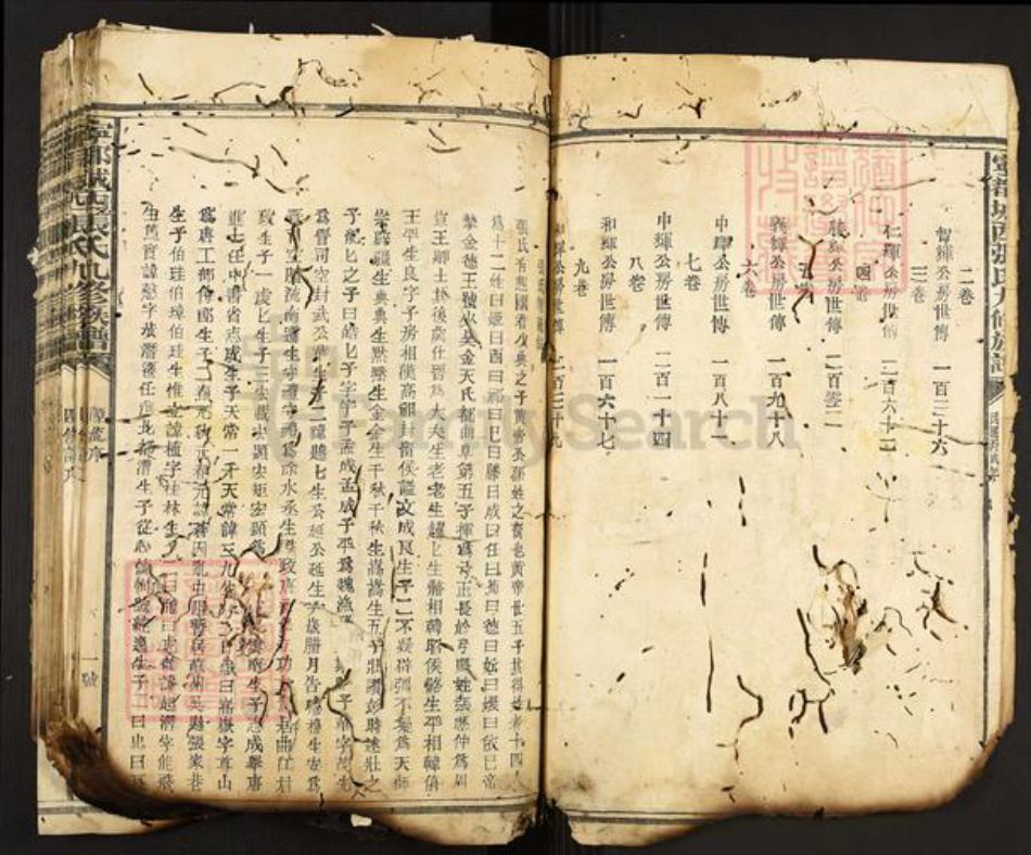 江西省赣州市宁都县张氏族谱-宁都城西张氏九修族谱.pdf电子版插图4