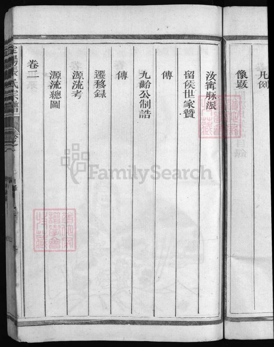 浙江省衢州常山县张氏族谱-定阳张氏宗谱 [4卷].pdf电子版插图5