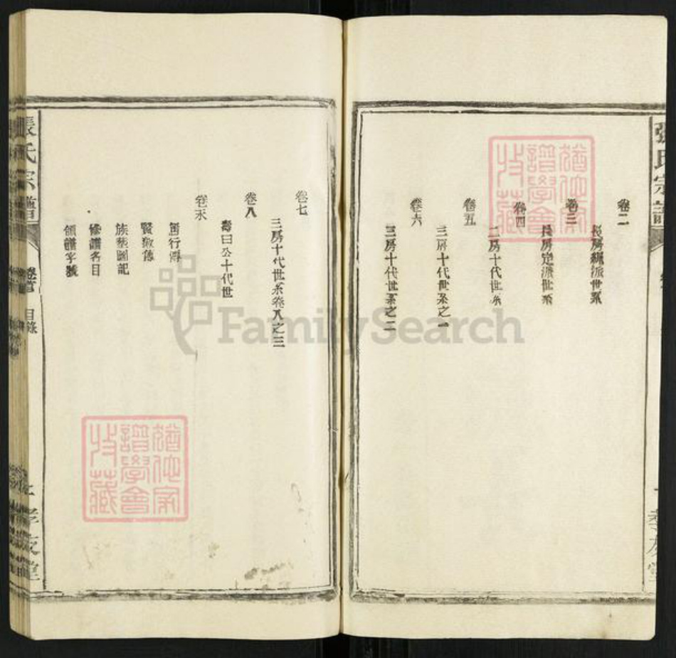 安徽省安庆市潜山市黄铺镇张氏孝友堂族谱-潜阳张氏宗谱.pdf电子版插图2 安徽省安庆市潜山市黄铺镇张氏孝友堂族谱-潜阳张氏宗谱.pdf电子版插图2