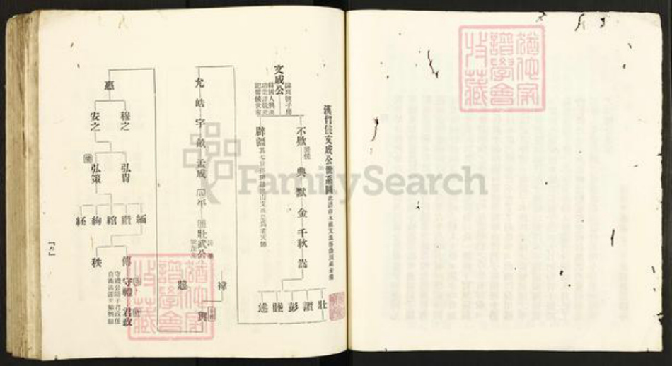 广东省江门市新会区广东省江门市新会区崖门镇张氏敦伦堂族谱-田边张氏族谱.pdf电子版插图4 广东省江门市新会区广东省江门市新会区崖门镇张氏敦伦堂族谱-田边张氏族谱.pdf电子版插图4