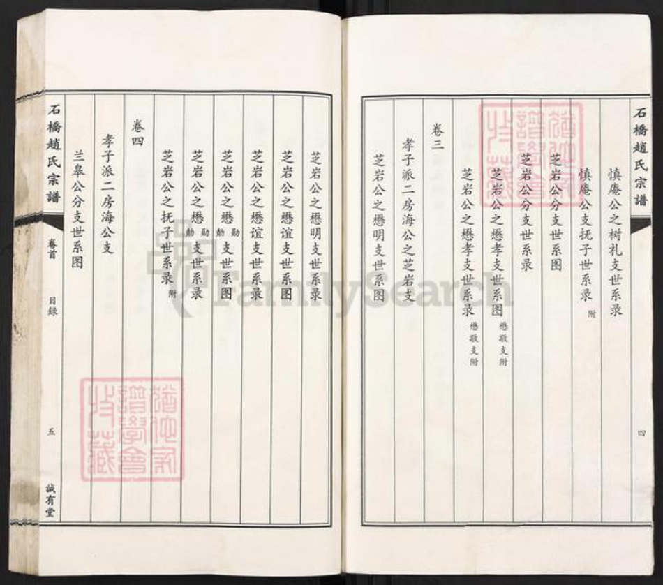 江苏省无锡市江阴市临港街道赵氏诚有堂族谱-石桥赵氏宗谱.孝子派二房海公支.pdf电子版插图4