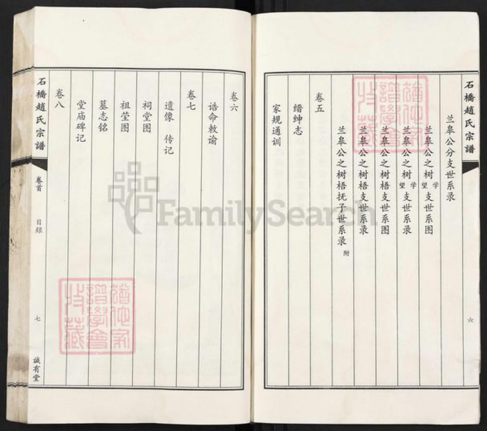 江苏省无锡市江阴市临港街道赵氏诚有堂族谱-石桥赵氏宗谱.孝子派二房海公支.pdf电子版插图5