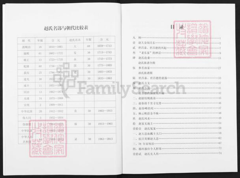 辽宁省盘锦盘山县赵氏族谱-盘锦赵氏族谱.pdf电子版插图4