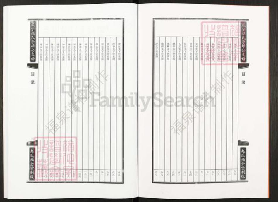 贵州省毕节市纳雍县赵氏福全堂族谱-威宁赵氏李雄公支谱.pdf电子版插图2