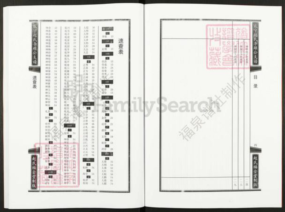贵州省毕节市纳雍县赵氏福全堂族谱-威宁赵氏李雄公支谱.pdf电子版插图3