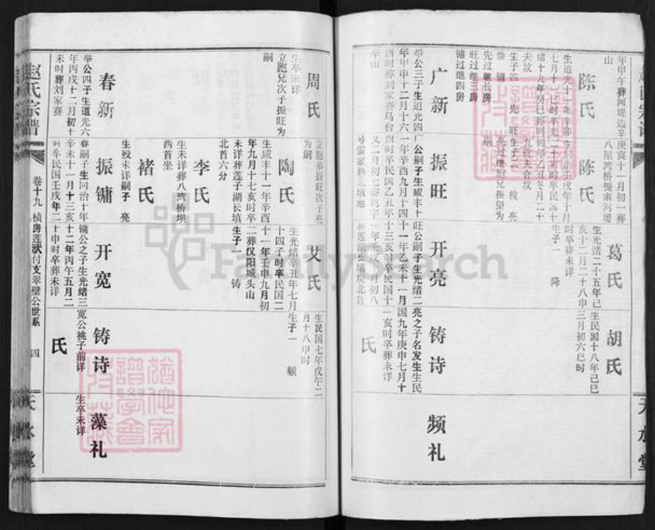 湖南省赵氏天水堂族谱-赵氏宗谱.pdf电子版插图4