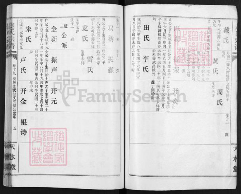 湖南省赵氏天水堂族谱-赵氏宗谱.pdf电子版插图5