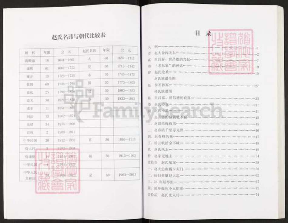 辽宁省盘锦盘山县赵氏族谱-盘锦赵氏族谱.pdf电子版插图4