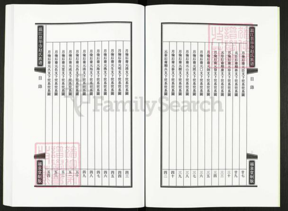 四川省成都市温江区赵氏福泉堂族谱-温江昙华寺赵氏族谱.pdf电子版插图2