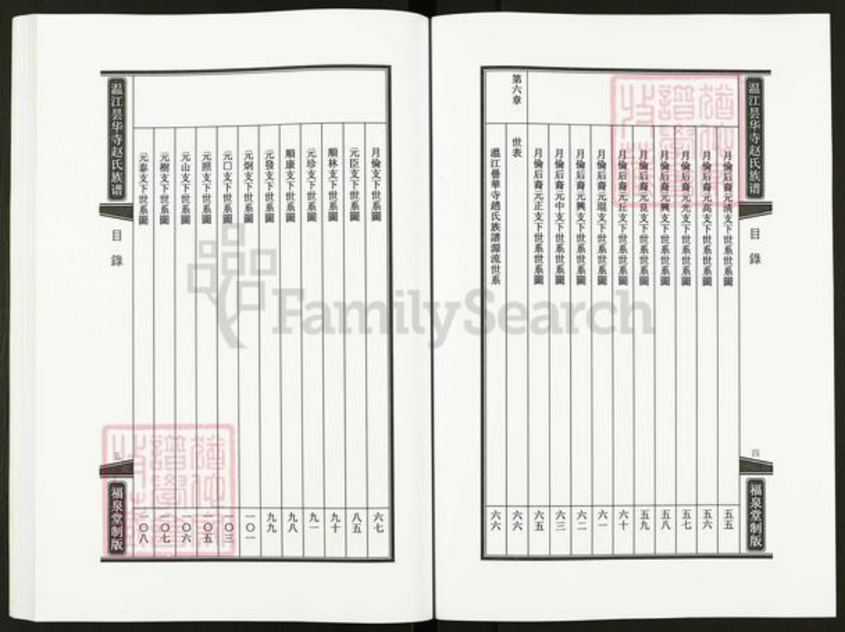 四川省成都市温江区赵氏福泉堂族谱-温江昙华寺赵氏族谱.pdf电子版插图3